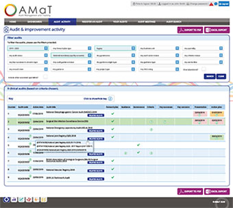 AMaT Your Clinical Audit screenshot